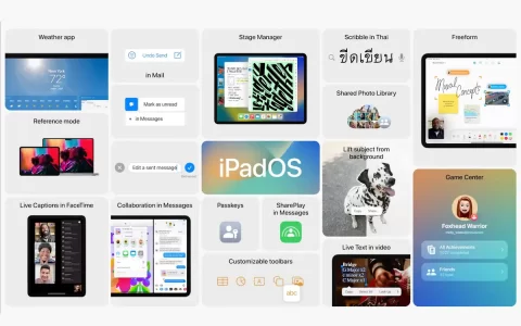 iPadOS 16 提高工作效率的 10 多种方式源代码